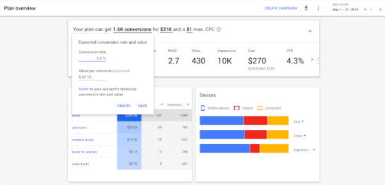 Google Keyword Planner