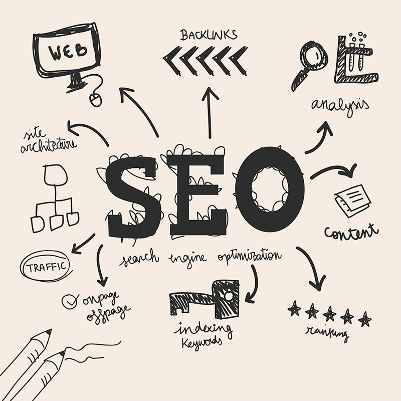 SEO Tips for Small Business Websites: What Is SEO?